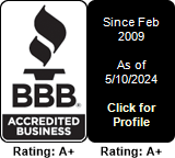 Excel Services Network Inc BBB Business Review