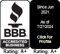 Bower Development LLC BBB Business Review