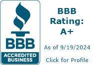 GHB Window Cleaning Services Inc BBB Business Review