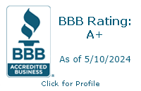 NJW Property Management LLC BBB Business Review